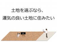 土地の負水鑑定