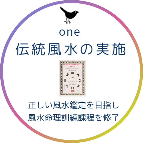 伝統風水の実施。正しい風水鑑定を目指し、風水命理訓練課程を修了。