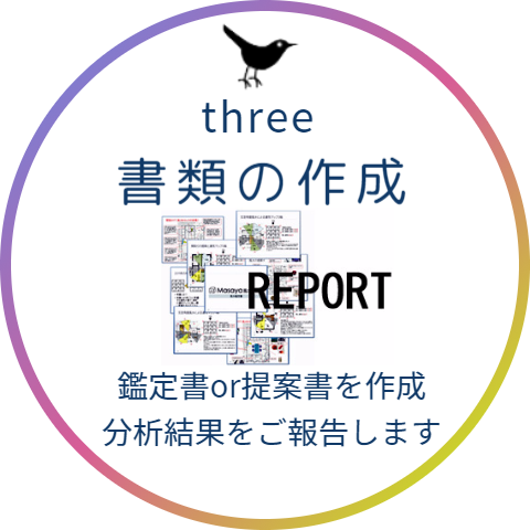 書類の作成。鑑定書もしくは提案書を作成。分析結果をご報告します。