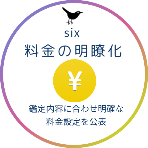 料金の明瞭化。鑑定内容に合わせて、料金設定を公表。