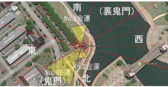 金運の関係