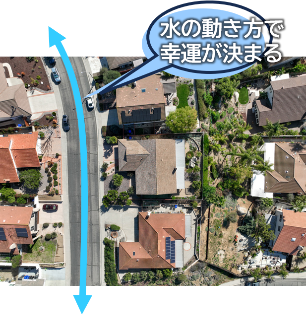 分譲地にある道と水が流れる関係のイメージ。