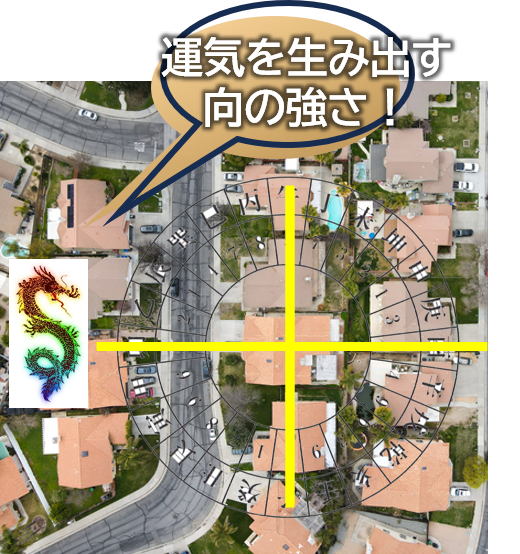 排龍訣と二十四座山の羅盤と土地のイメージ。