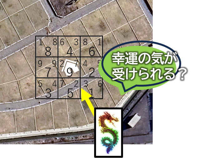 分譲地と運気が入る龍のイメージ。