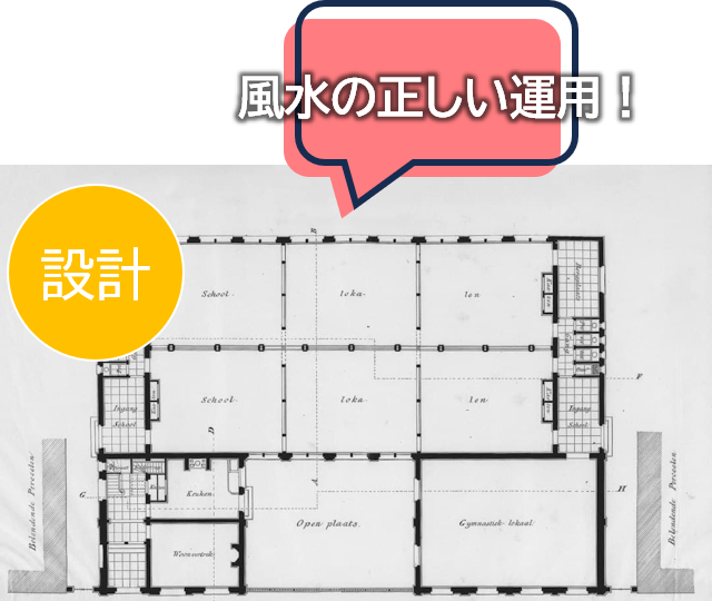 設計図面のイメージ画像。