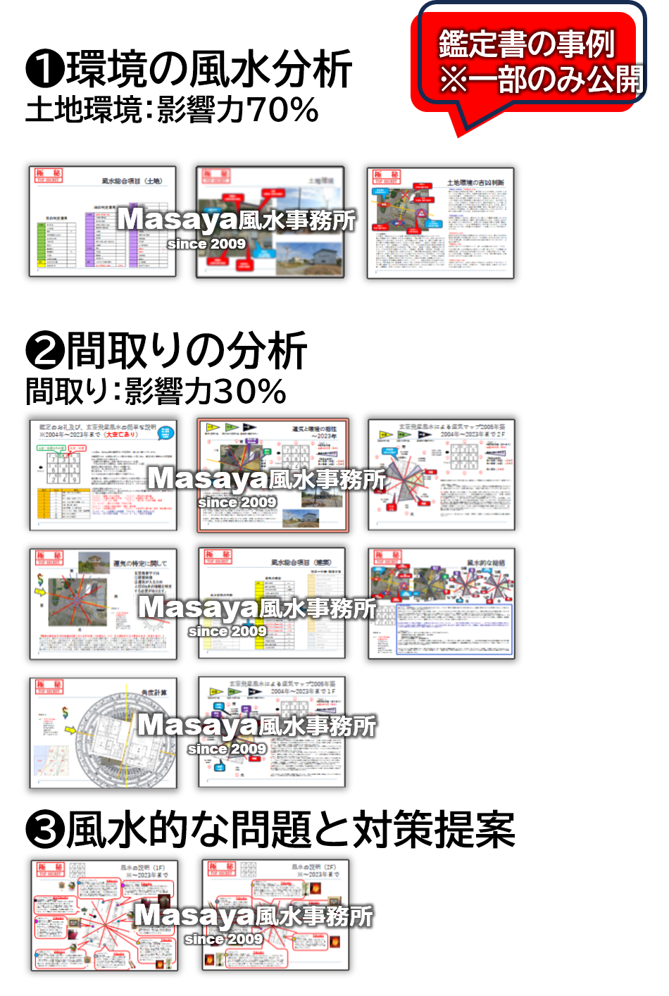 Masaya風水事務所の実際のご自宅の風水鑑定書の事例の画像。