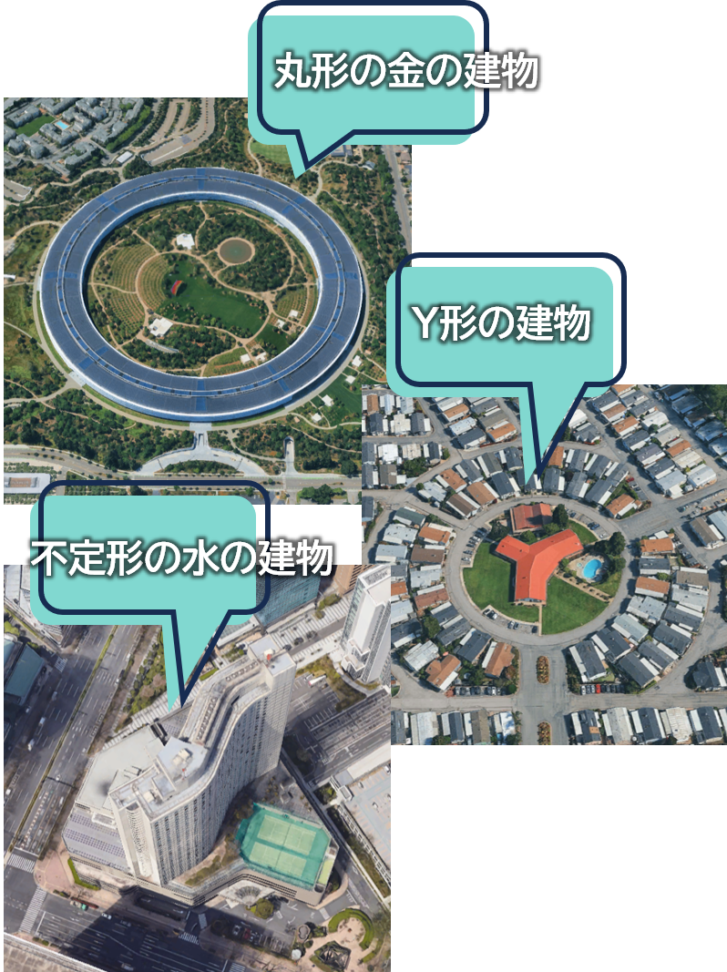 五行に例えられる間取りの建物イメージ画像。