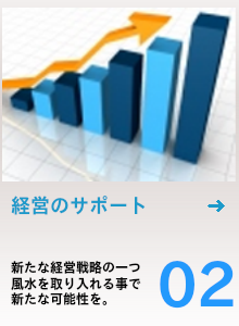 売上の不振。ここ最近、売上が・・・それ、風水で改善出来る可能性を持っています。