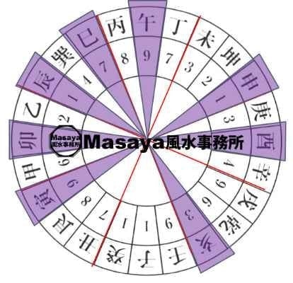 黄八泉殺