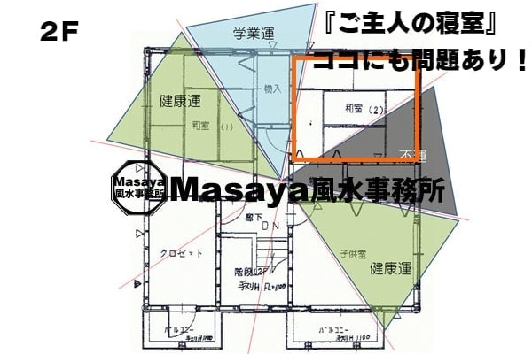 間取り2階