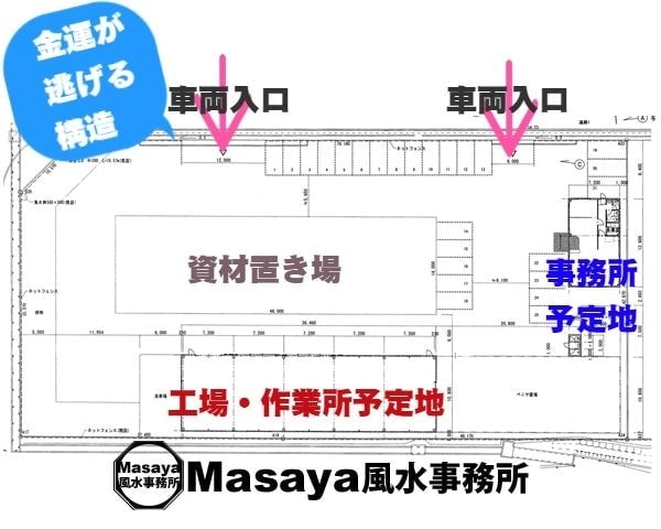 金運が逃げる配置図