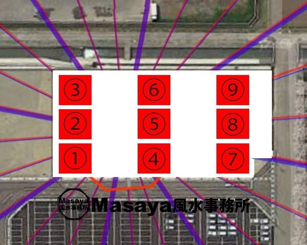 風水的な配置図の位置