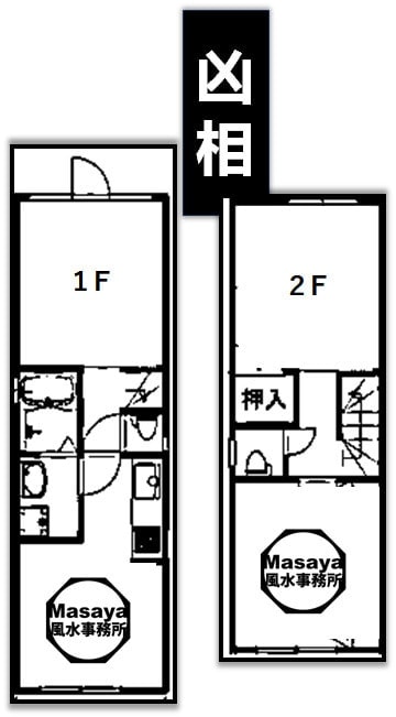 凶相を示した、縦長に長い長方形の間取り画像です。