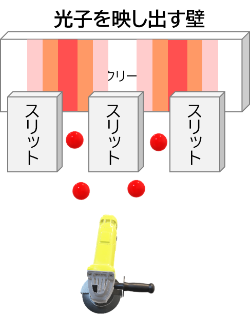 二重スリット実験の不確定のイメージ画像