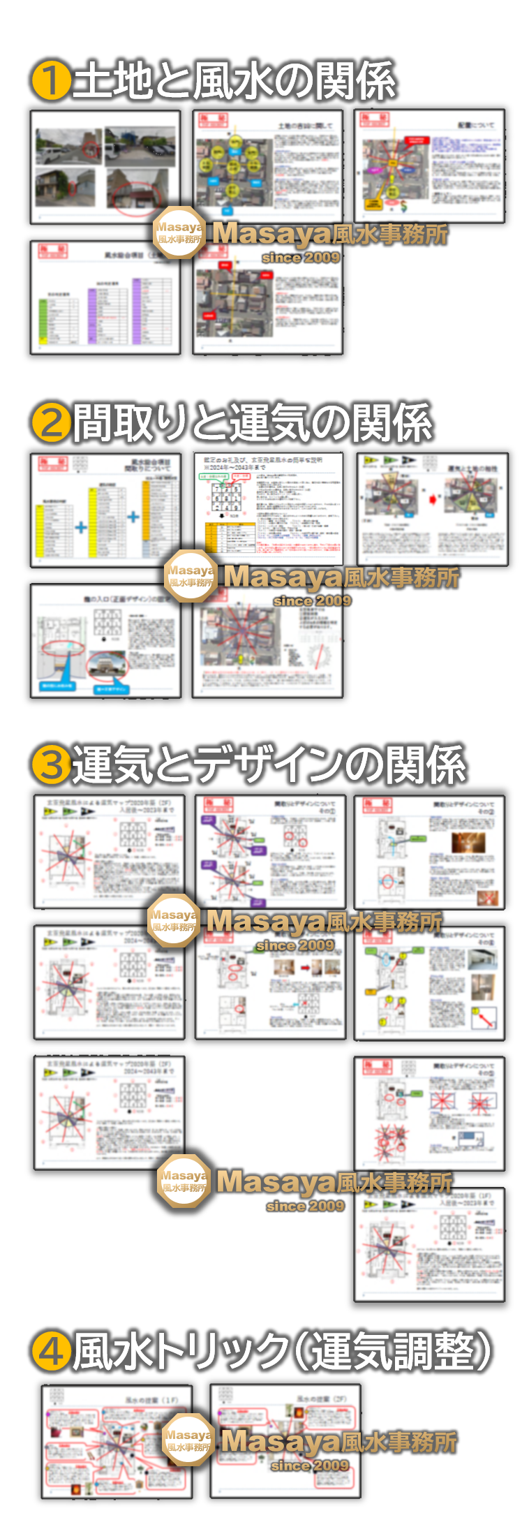 正式な間取り風水の鑑定書