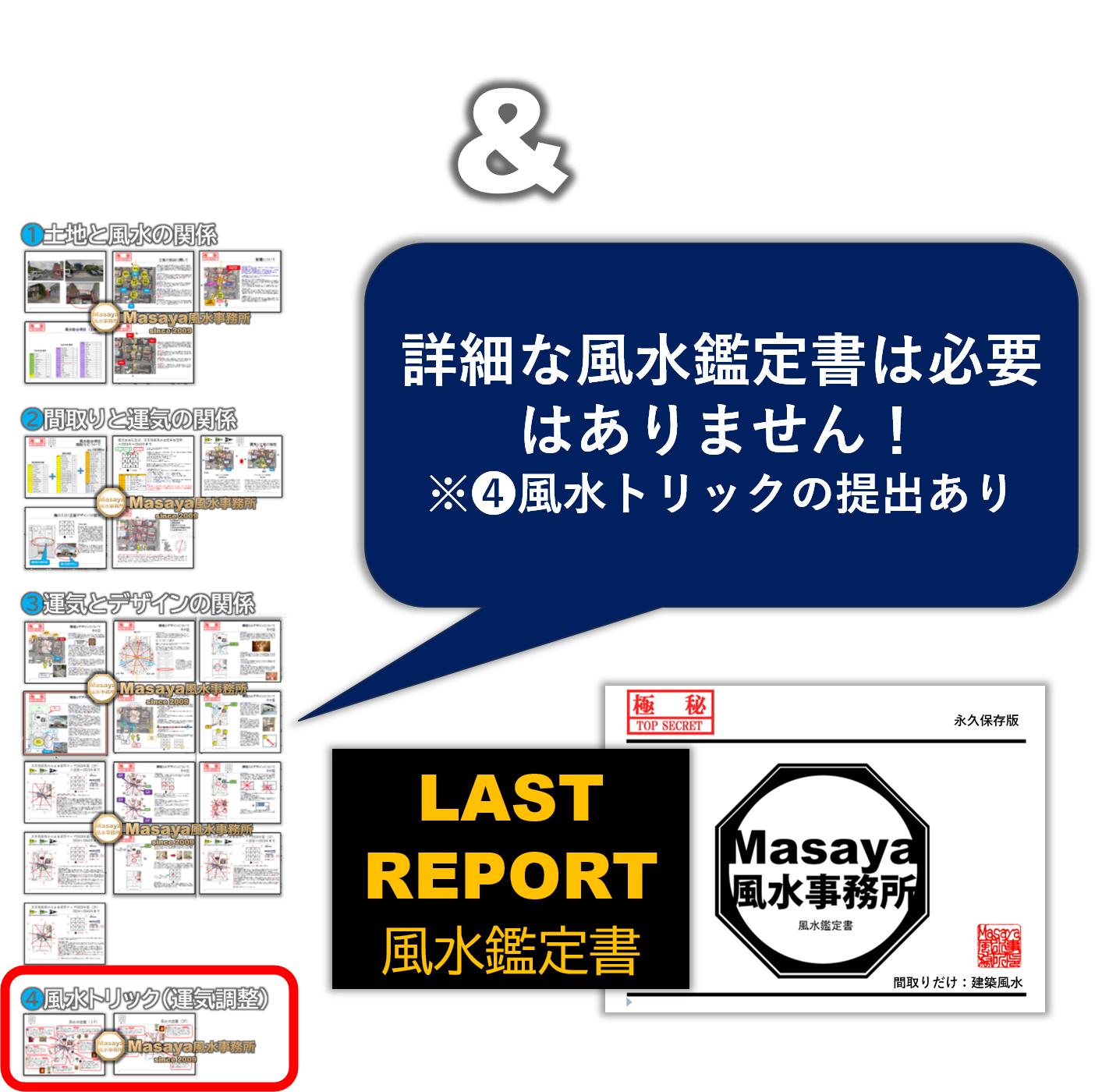 間取り風水の鑑定書