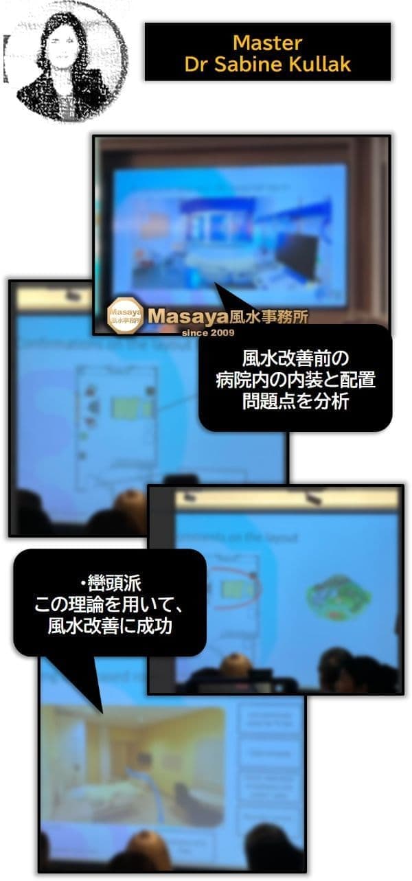 マスターのサビーネ クラック先生の風水鑑定のプレゼンの様子の画像