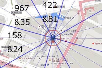 金運と年運