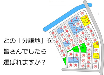 分譲地と風水鑑定