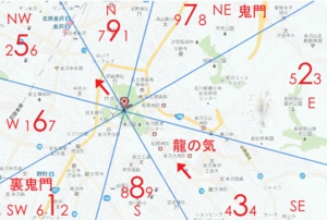 金沢と風水