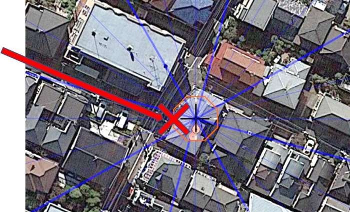 不運の風水の関係
