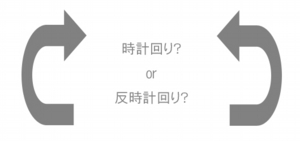 三合水法と風水