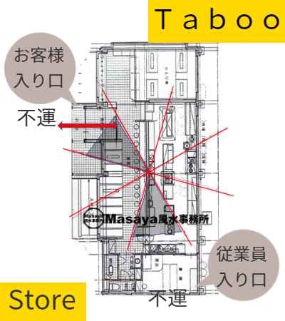 間取り1