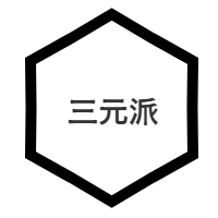 三元派