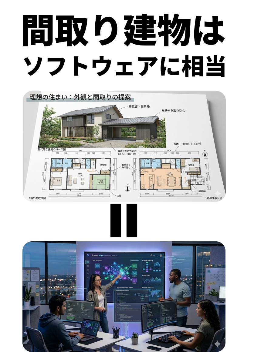 住宅の外観と間取り図、ITチーム