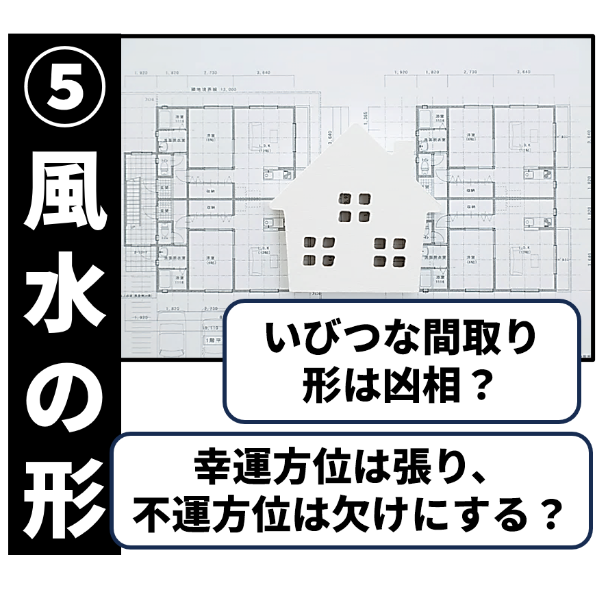 風水の間取り図と家型模型