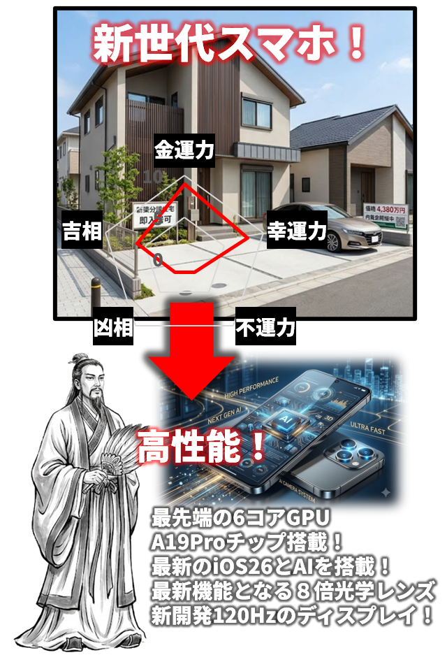 風水師と建売住宅とスマホ①