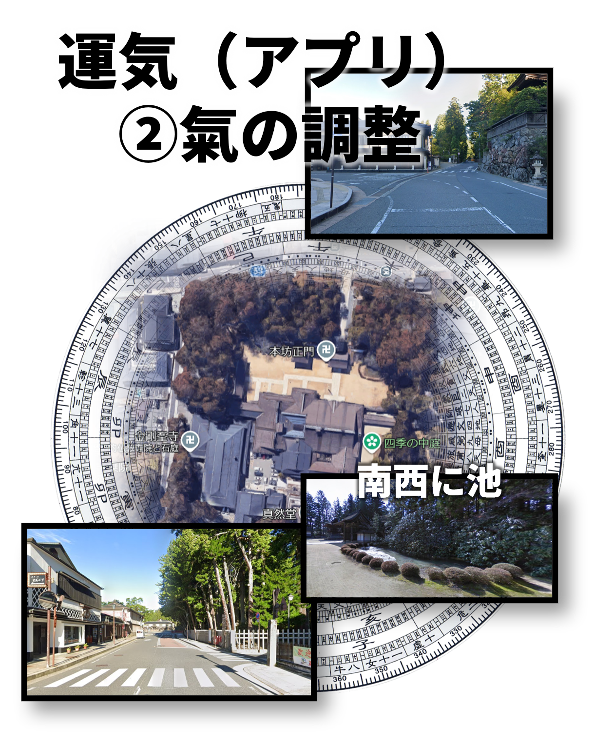 金剛峯寺と方位と写真