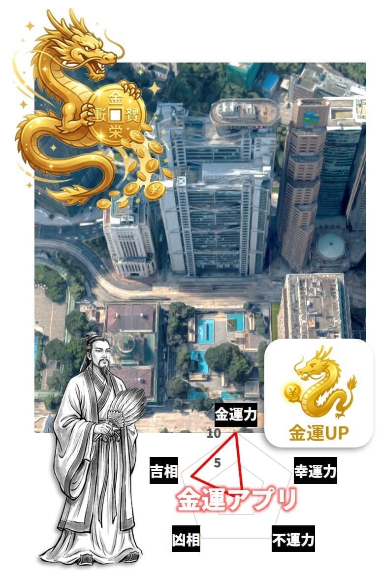 HSBCの周辺環境の上空写真と金運のイメージ。