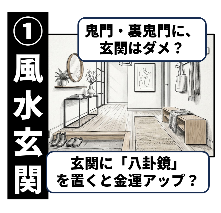 風水玄関の鬼門・裏鬼門と八卦鏡