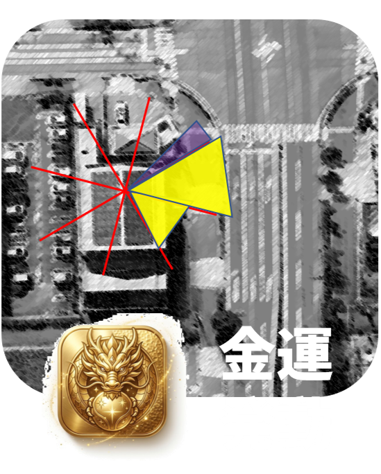 金運と土地環境の説明