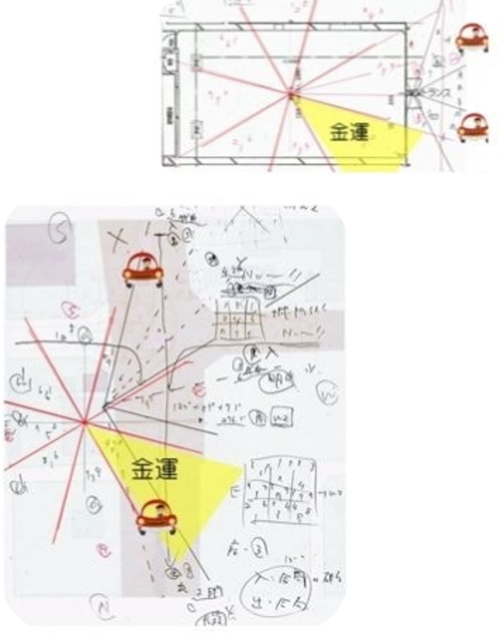 運気の計算と地図