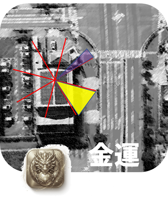 金運と土地環境の相性