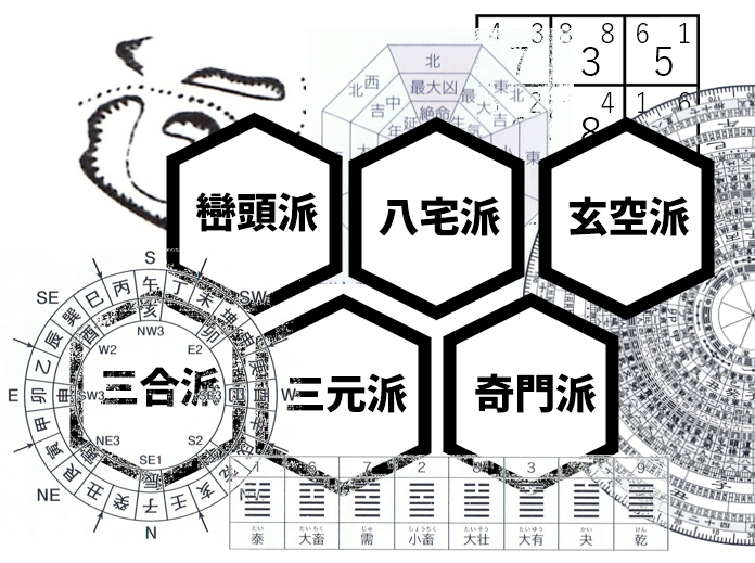 風水流派