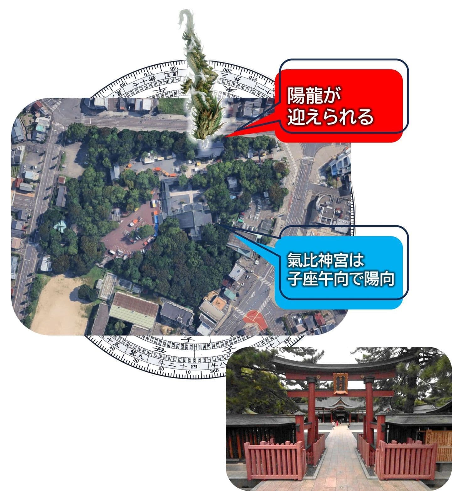 氣比神宮と羅盤による風水角度が、子座午向の計測画像