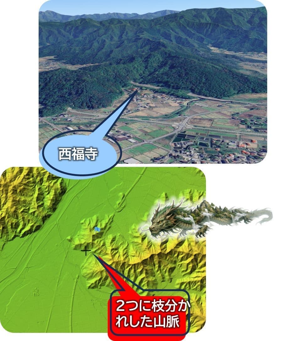 曹洞宗赤城山西福寺が、２つの山龍に囲まれた様子が伺える上空写真。