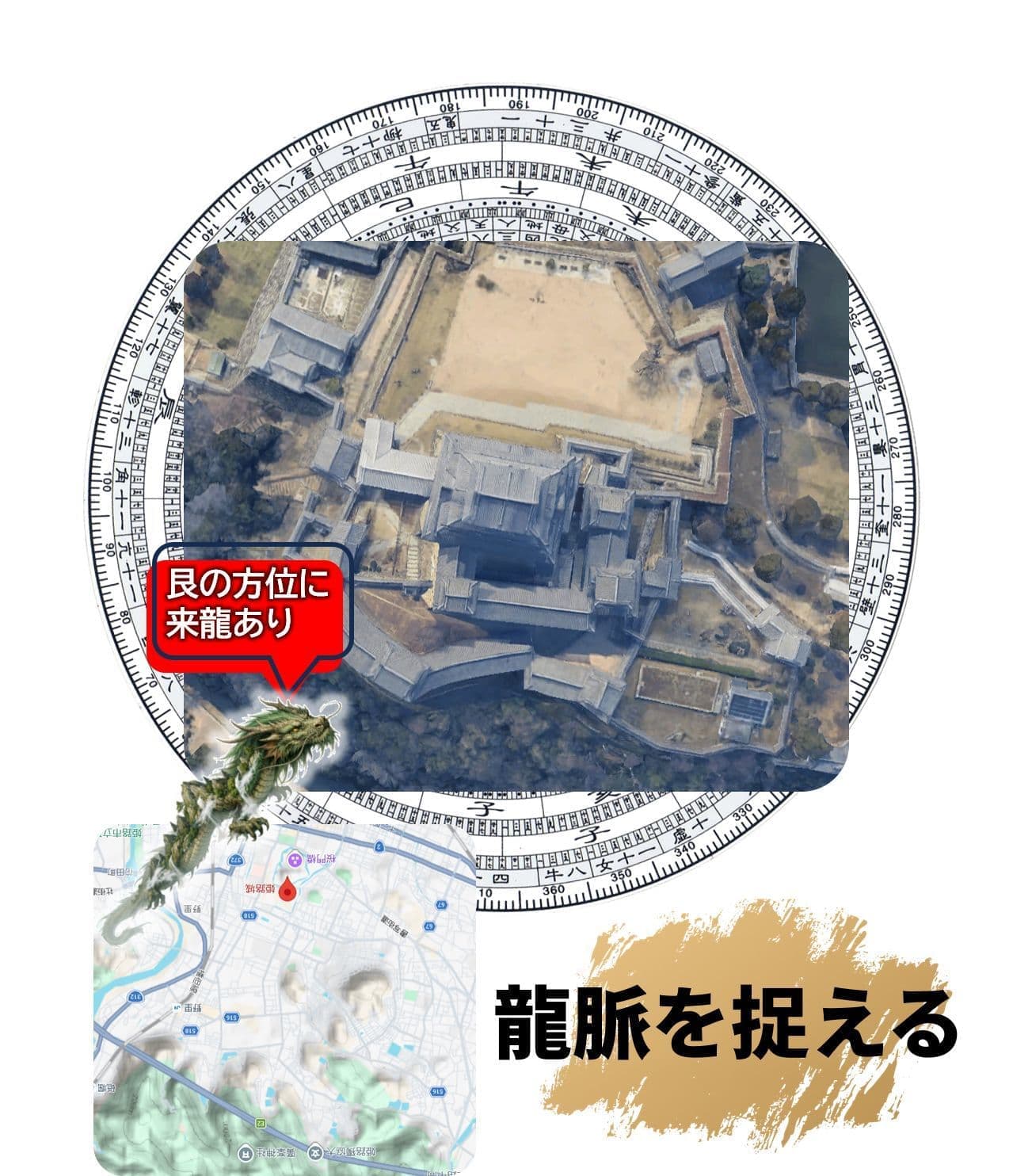 姫路城と来龍の関係の図。龍が艮方位から来る様子が伺える画像。