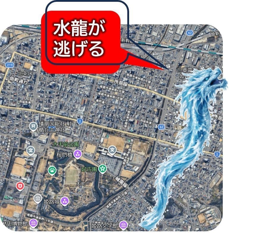 船場川の流れと姫路城の関係図。船場川が北から南へと流れ、南西の坤方位に流れ出る様子が伺える。