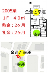 風水物件