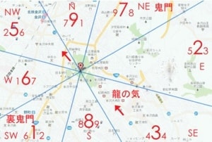 金沢と風水