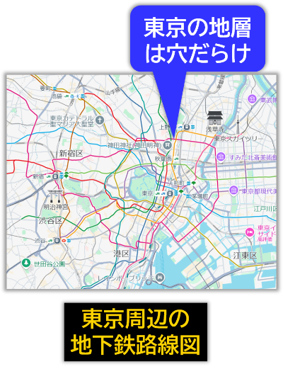 東京周辺の地下鉄路線図の地図