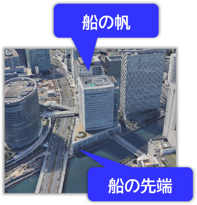 日産自動車の本社ビルと船のイメージ