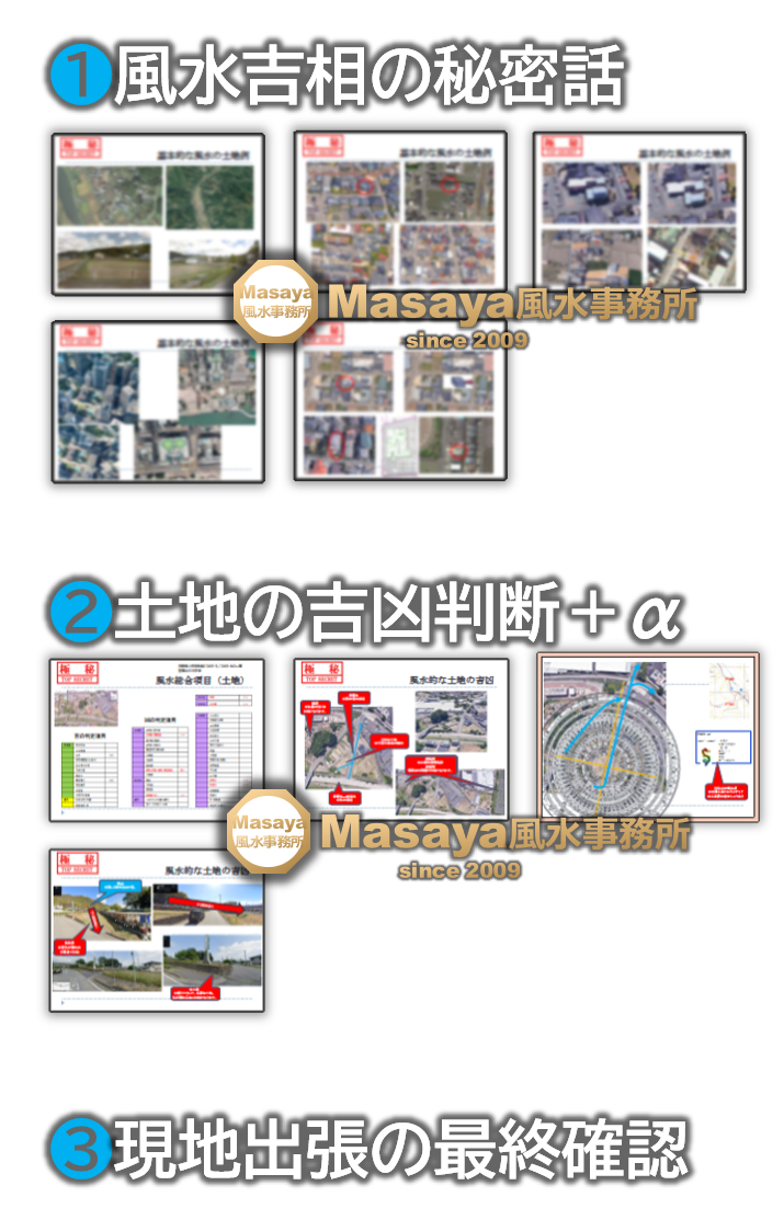 土地風水の鑑定内容と書類の画像。