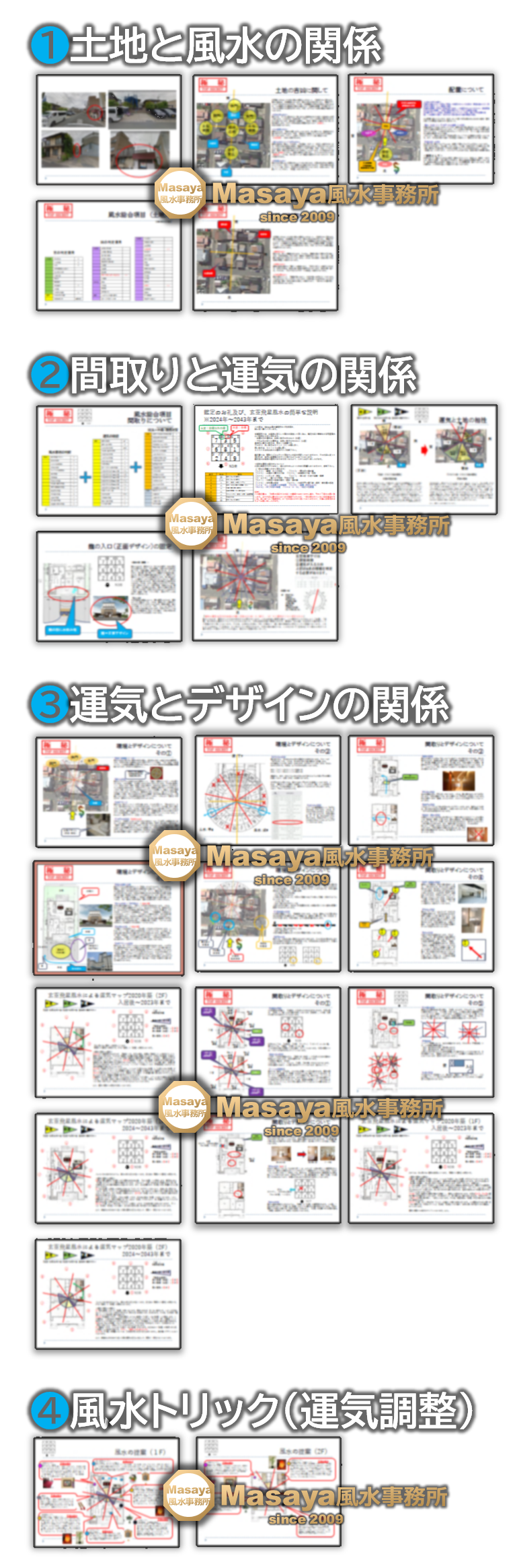 正式な間取り風水の鑑定書