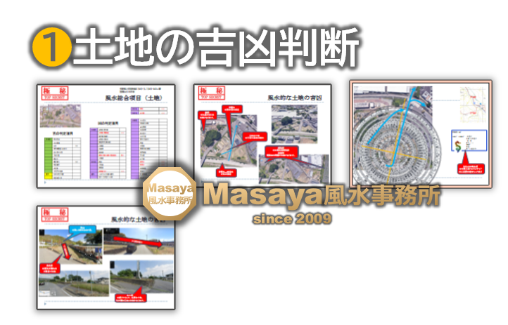 風水的な土地の説明資料です。