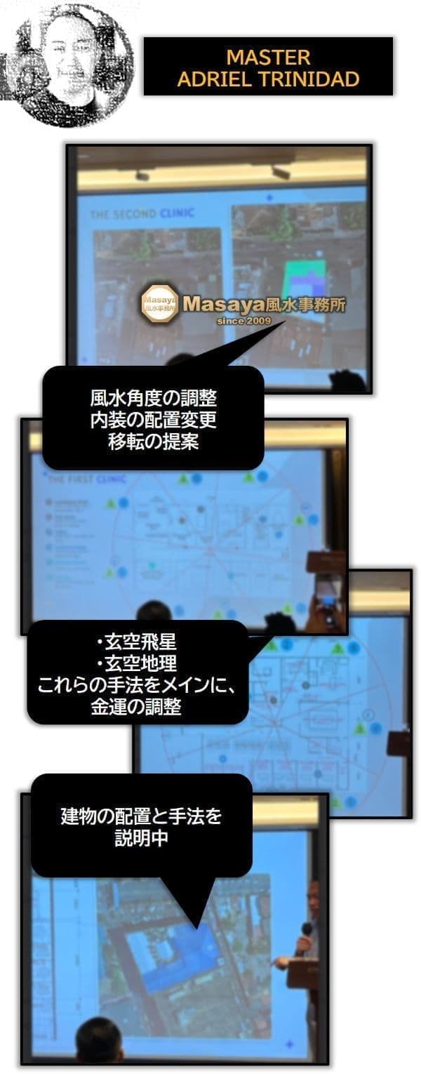 マスターのアドリエル トリニダード先生の風水プレゼンの画像